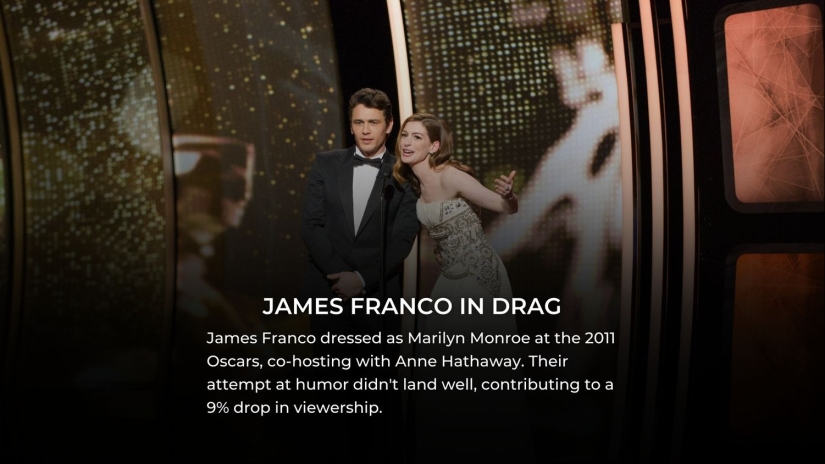 10 Most Awkward Oscars Moments the Academy Wants Us to Forget 10 Most Awkward Oscars Moments the Academy Wants Us to Forget