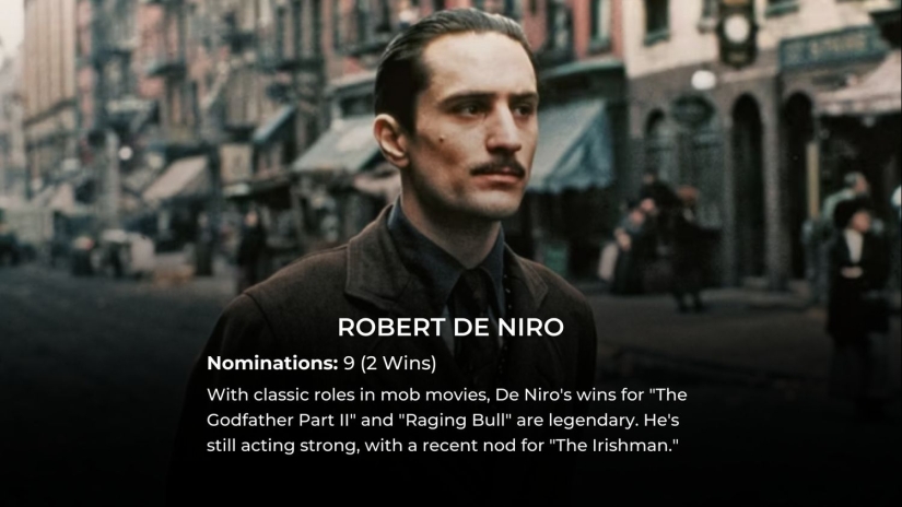 2024 List: These 10 Actors Have the Most Oscar Nominations in History