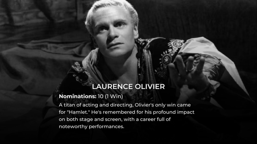 2024 List: These 10 Actors Have the Most Oscar Nominations in History