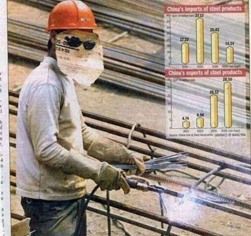 22 "experts" in the field of safety 22 "experts" in the field of safety