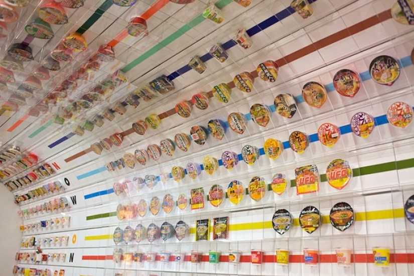 25 of the World's Weirdest Museums 25 of the World's Weirdest Museums