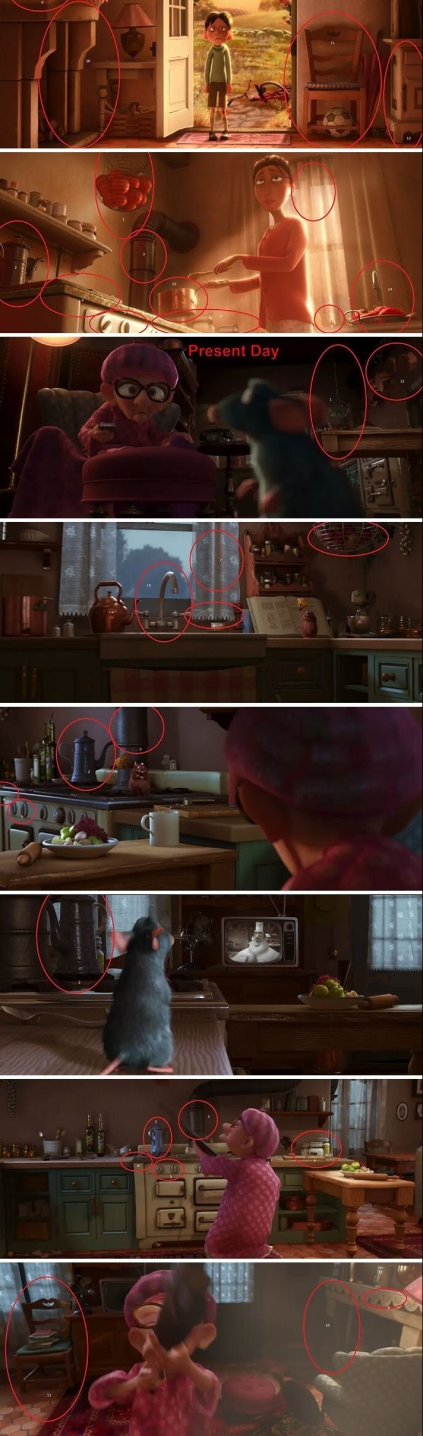 35 detalles sutiles en la caricatura "Ratatouille" que probablemente no se dio cuenta 35 detalles sutiles en la caricatura "Ratatouille" que probablemente no se dio cuenta