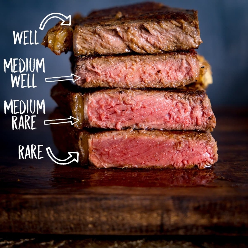 How to cook the perfect steak at home How to cook the perfect steak at home