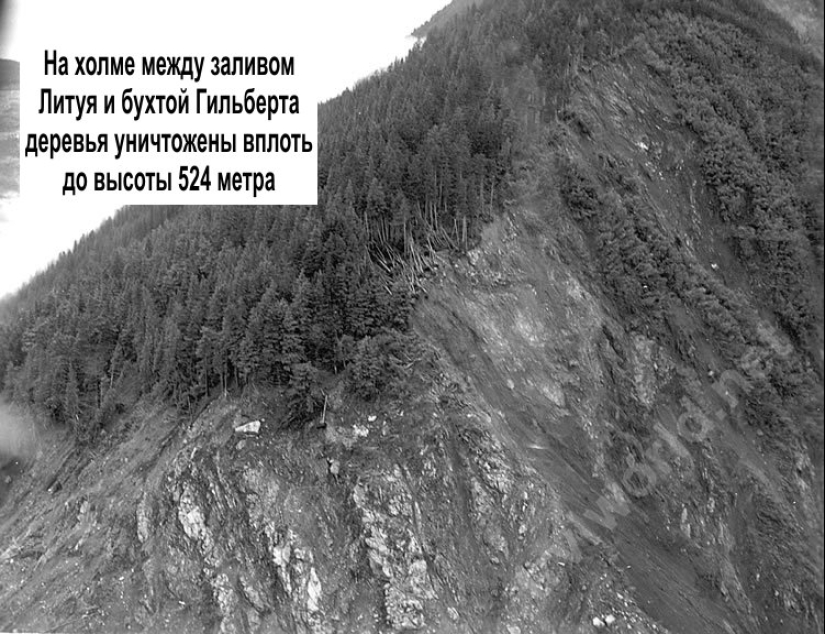 La ola de tsunami más alta jamás registrada