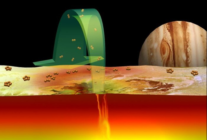 NASA’s Juno Spacecraft Delivered A Spectacular Aerial View From Io, Including Mountains And A Lava Lake