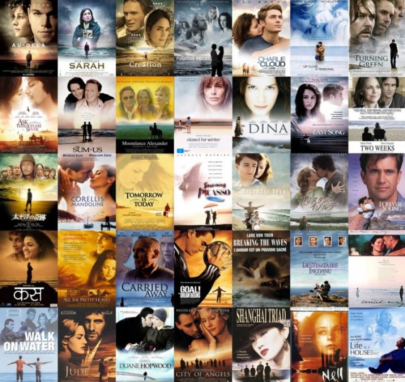 Sólo hay 13 tipos de carteles de películas modernas, y aquí están Sólo hay 13 tipos de carteles de películas modernas, y aquí están