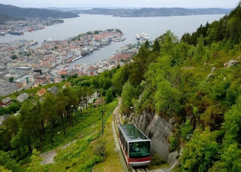 14 funiculares increíbles de todo el mundo