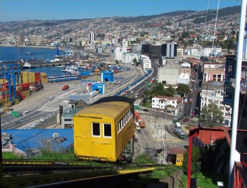 14 funiculares increíbles de todo el mundo