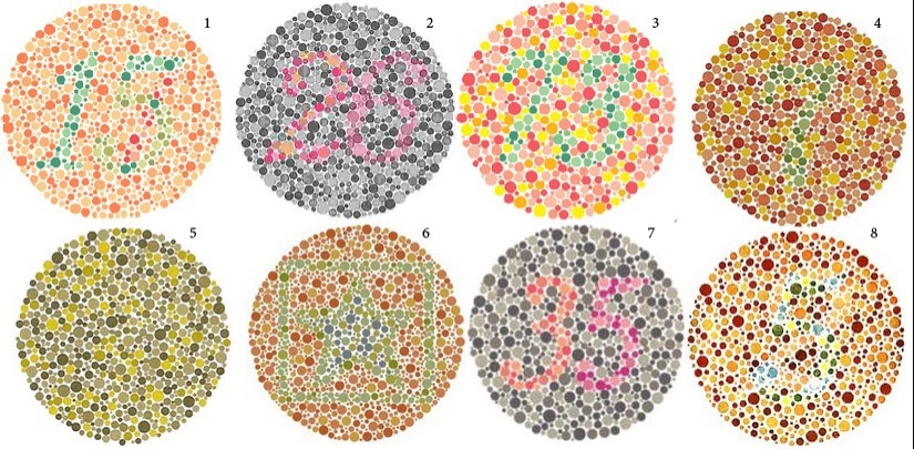 15 hechos sobre los ojos que te sorprenderán