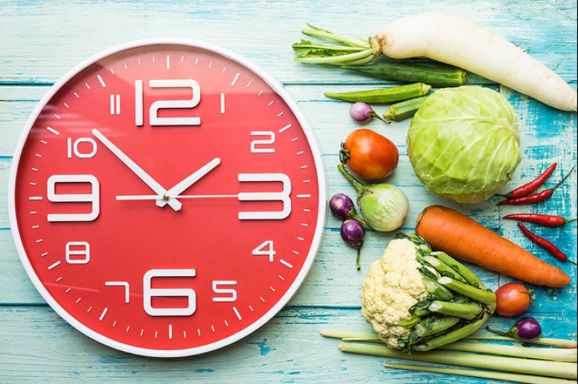 20 beauty habits that you definitely need to introduce into your life 20 beauty habits that you definitely need to introduce into your life