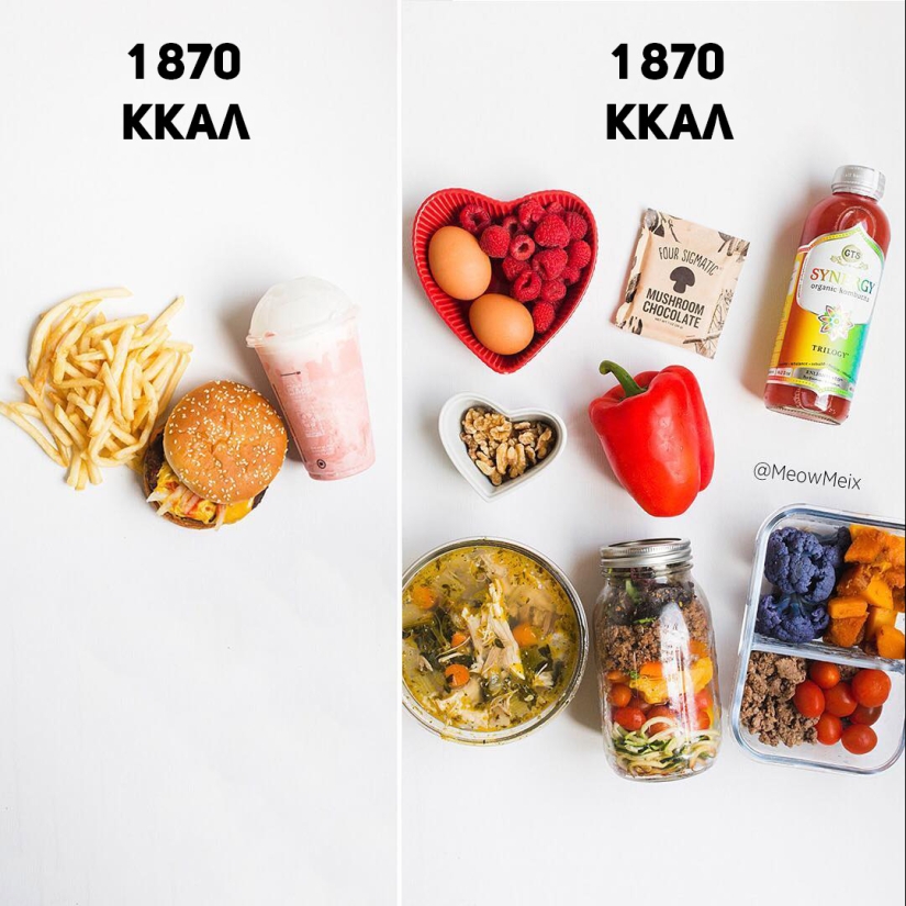 25 evidence that a small portion will not help to lose weight.