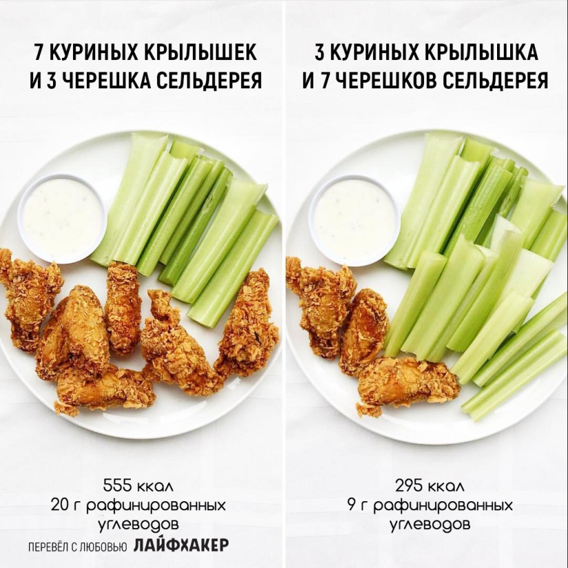 25 evidence that a small portion will not help to lose weight.