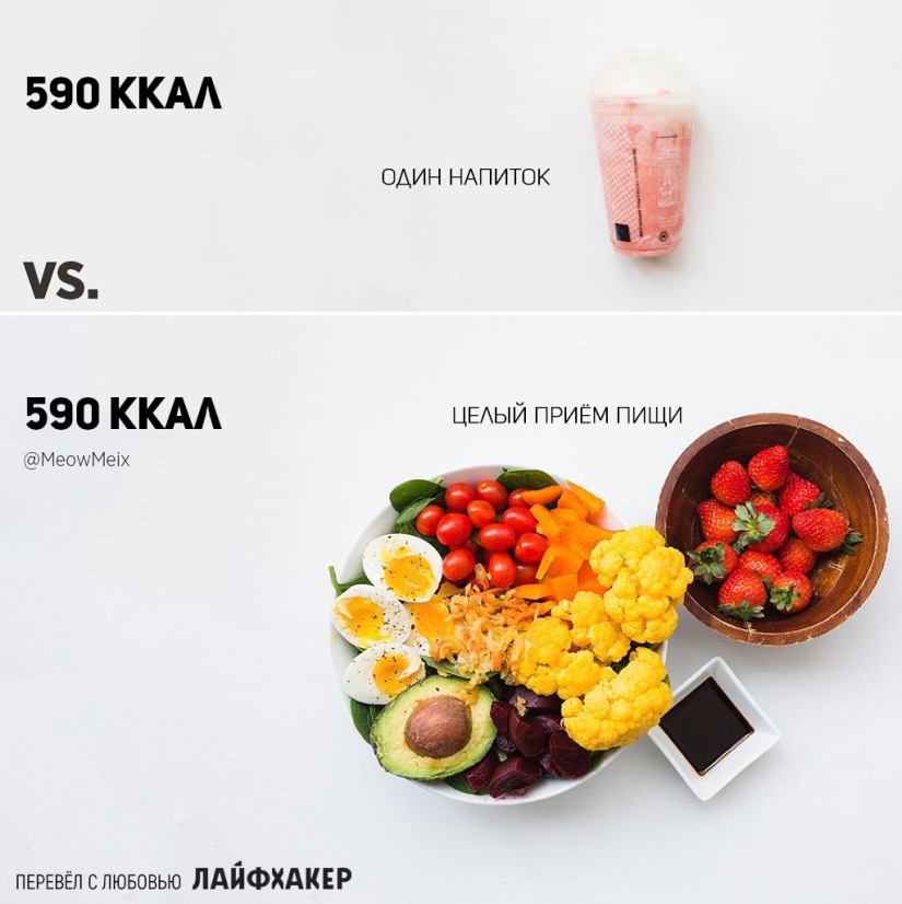 25 evidence that a small portion will not help to lose weight.