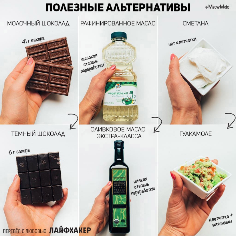 25 evidence that a small portion will not help to lose weight.