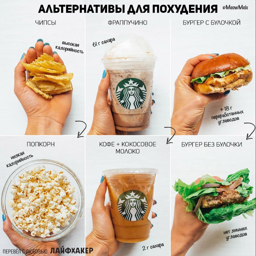 25 evidence that a small portion will not help to lose weight.