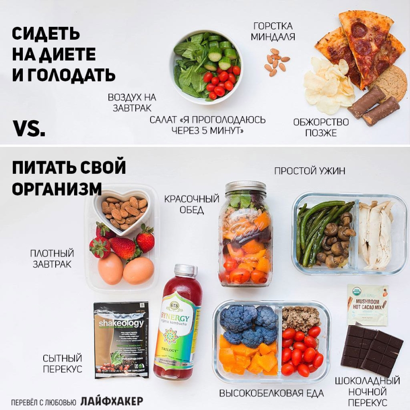 25 evidence that a small portion will not help to lose weight.