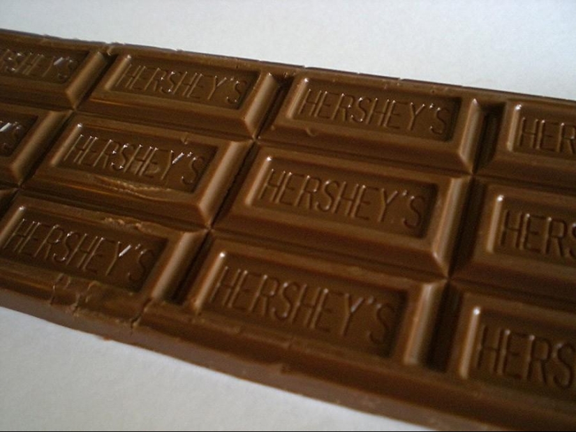 25 "sweet" facts about chocolate