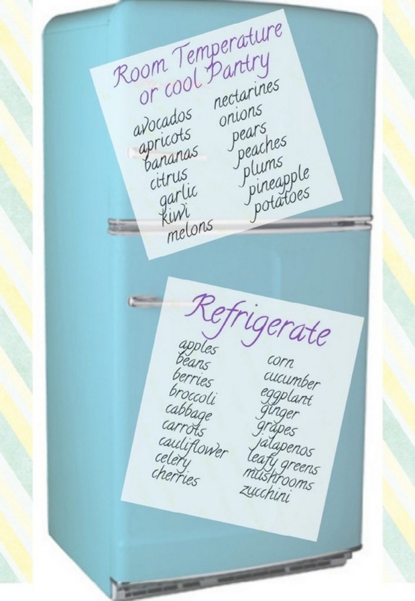 26 tips on how best to store food 26 tips on how best to store food