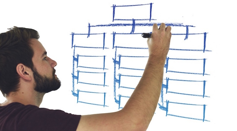 4 Ways to Force Yourself to Work When You Don't Want To at All