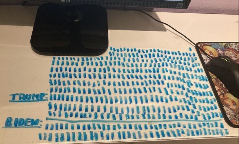 40 divertidas comparaciones fotográficas que abren una nueva visión del mundo 40 divertidas comparaciones fotográficas que abren una nueva visión del mundo