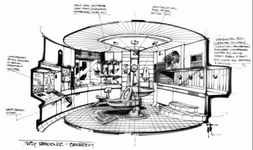 As people in the last century imagined the future As people in the last century imagined the future