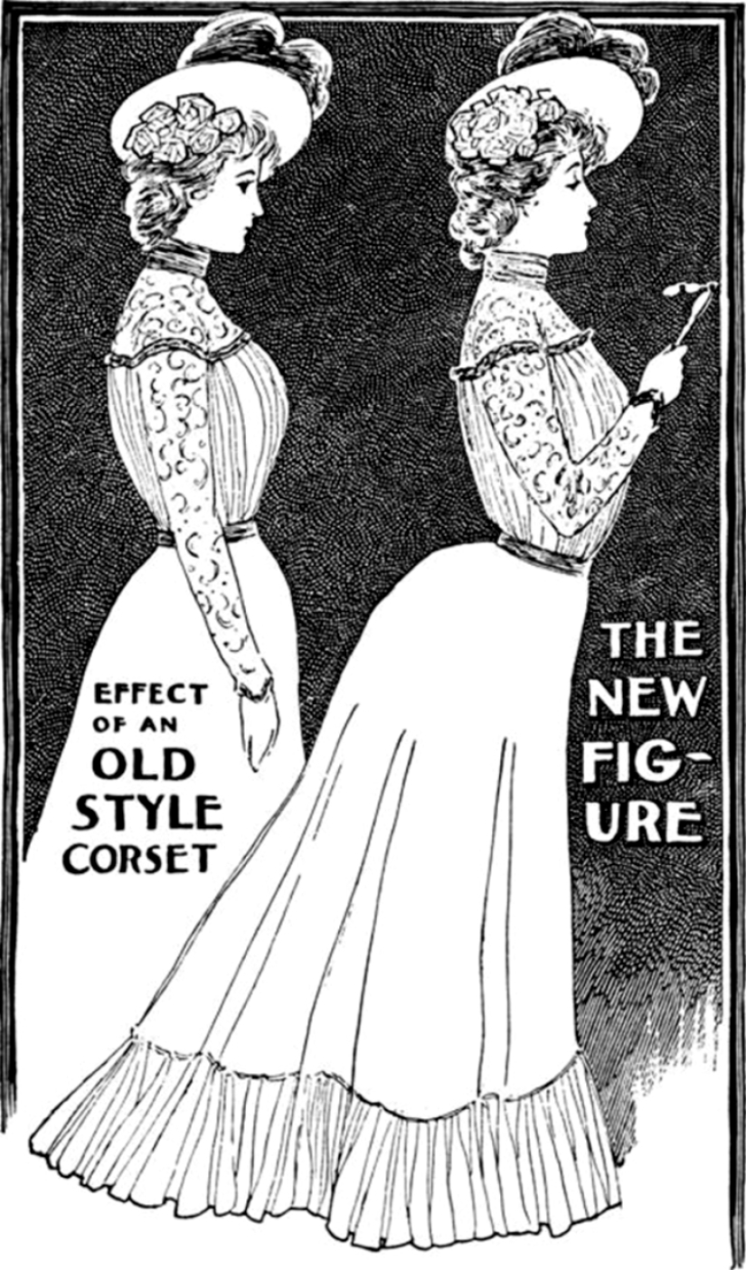 Breast augmentation 100 years ago. What was it like?