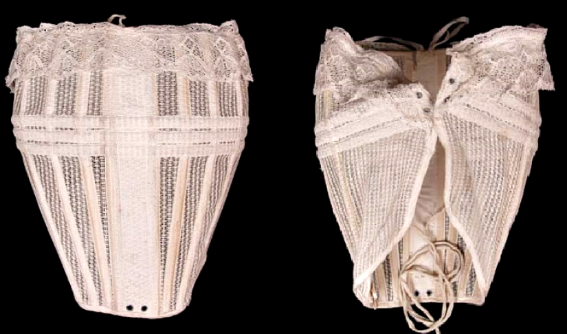 Breast augmentation 100 years ago. What was it like?