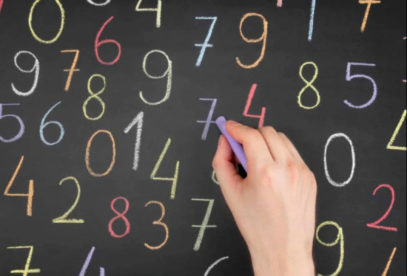 Conocimiento secreto de Syutsai: cómo nuestro futuro está programado por la fecha de nacimiento Conocimiento secreto de Syutsai: cómo nuestro futuro está programado por la fecha de nacimiento