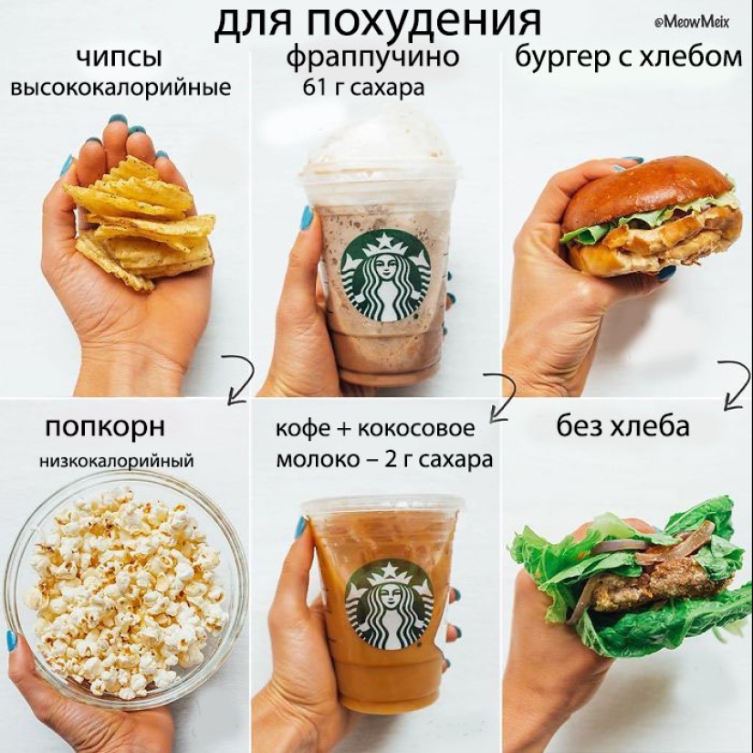 Cuando el anhelo de pechuga de pollo: blogger de alimentos mostró cómo perder peso, reemplazando los productos habituales