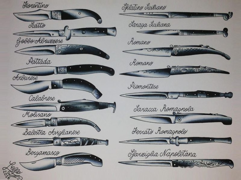 "Cut indiscriminately": why the Italians were considered the most savage fighters on the knives? "Cut indiscriminately": why the Italians were considered the most savage fighters on the knives?