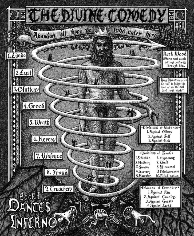 Death's Touches: Illustrator Landis Blair and His Art of Twilight