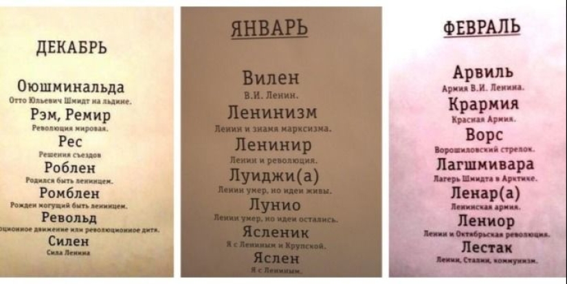 Drezina, Dazdraperma and Kukutsapol: how ridiculous Soviet names appeared Drezina, Dazdraperma and Kukutsapol: how ridiculous Soviet names appeared