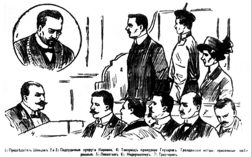 El estafador Konstantin Korovko es el prototipo de la millonaria clandestina Koreiko del Becerro de Oro El estafador Konstantin Korovko es el prototipo de la millonaria clandestina Koreiko del Becerro de Oro