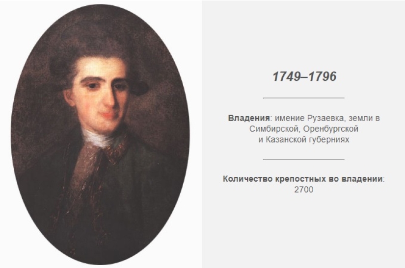 Generation era: Russian landlords, famous for his cruelty to serf Generation era: Russian landlords, famous for his cruelty to serf