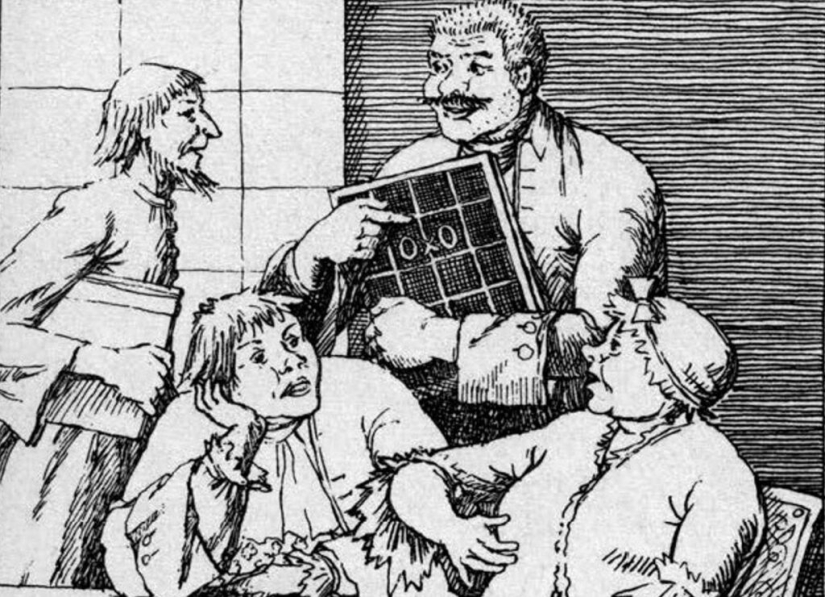 How did the word “idiot” appear and what meaning was put into it in different eras? How did the word “idiot” appear and what meaning was put into it in different eras?