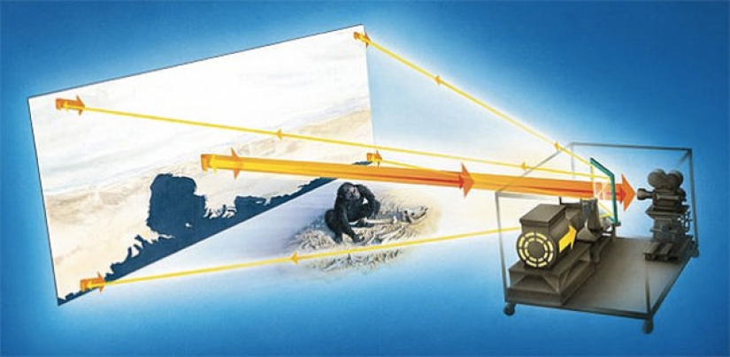 How Kubrick&#39;s masterpiece A Space Odyssey was filmed