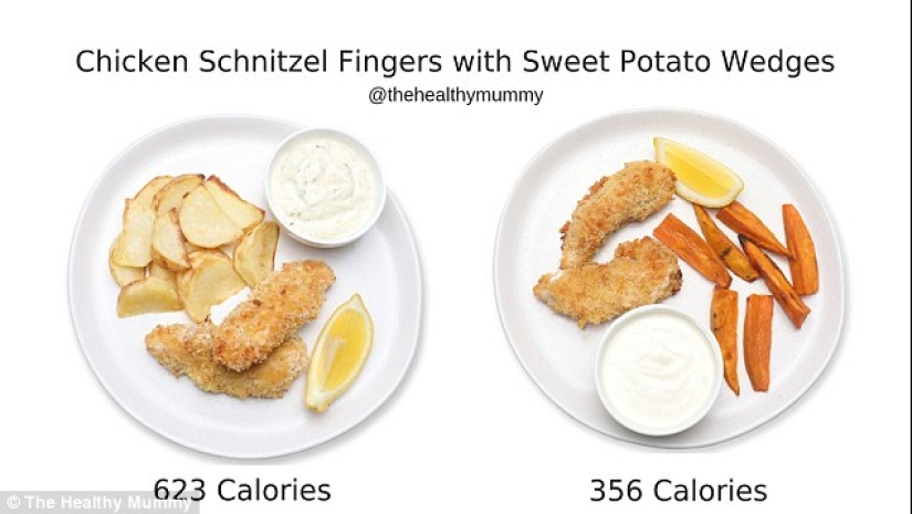 How to lose weight from regular food? The blogger told how the same dishes affect the body in different ways How to lose weight from regular food? The blogger told how the same dishes affect the body in different ways