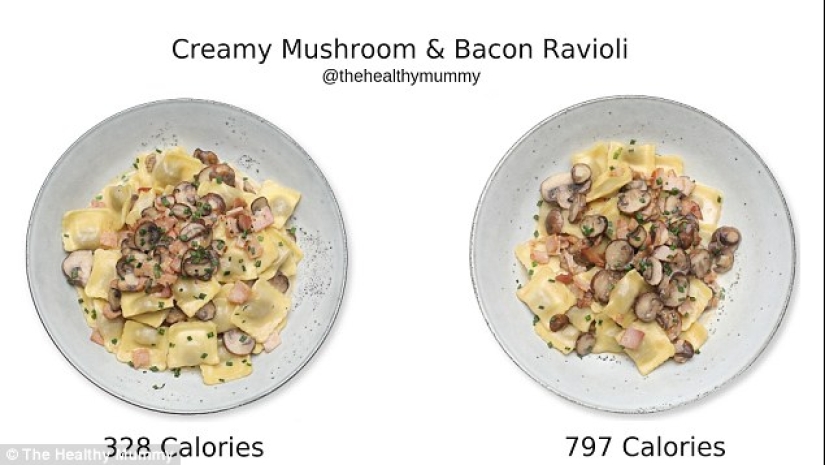 How to lose weight from regular food? The blogger told how the same dishes affect the body in different ways How to lose weight from regular food? The blogger told how the same dishes affect the body in different ways