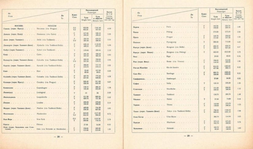 How we used to fly first class: caviar, any alcohol, smoking right in the seat and a full-fledged berth