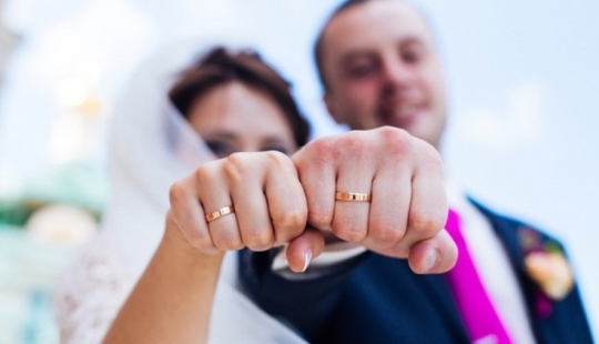 How wedding rings were worn in different eras in different countries