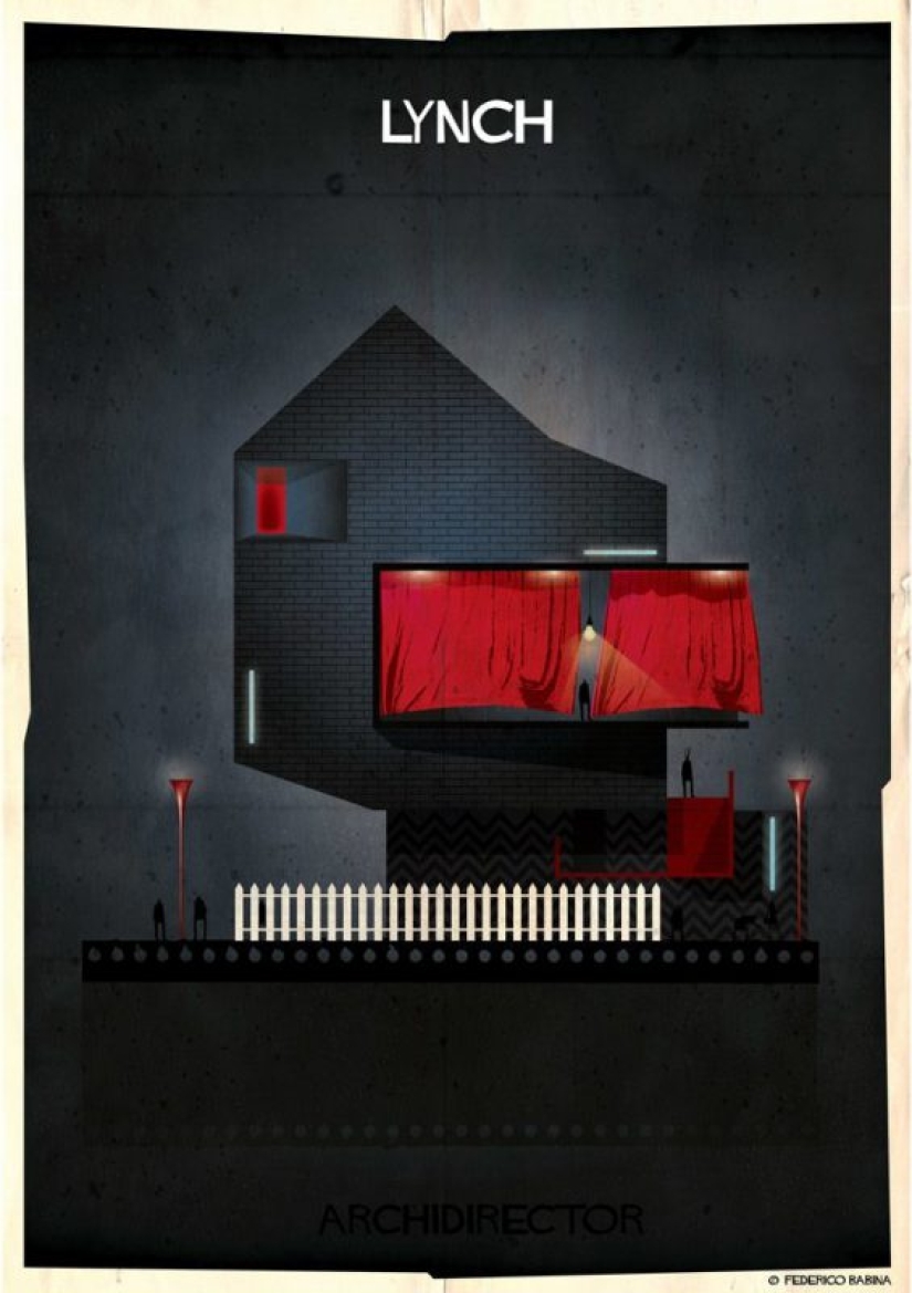 If famous filmmakers were houses