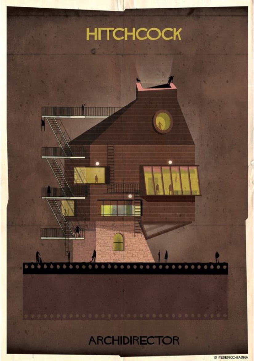 If famous filmmakers were houses