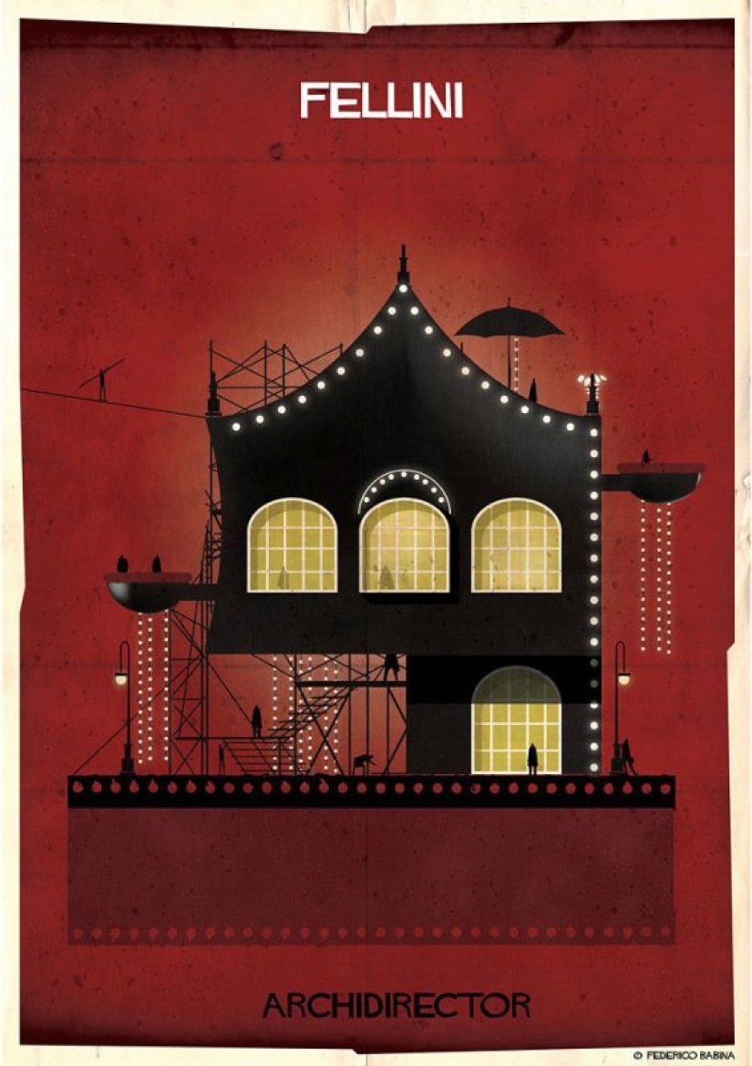 If famous filmmakers were houses