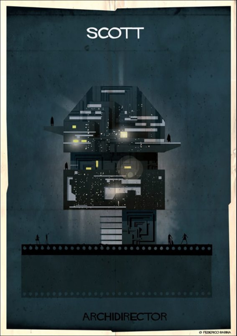 If famous filmmakers were houses