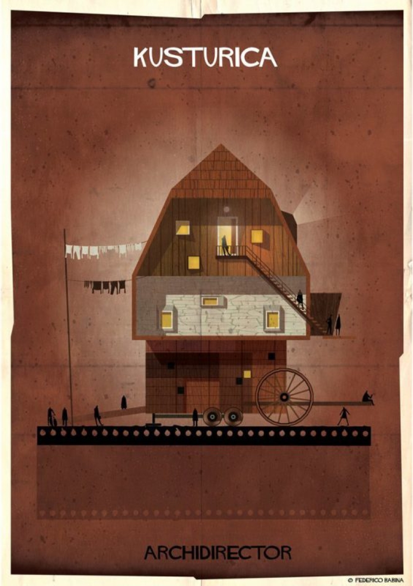 If famous filmmakers were houses