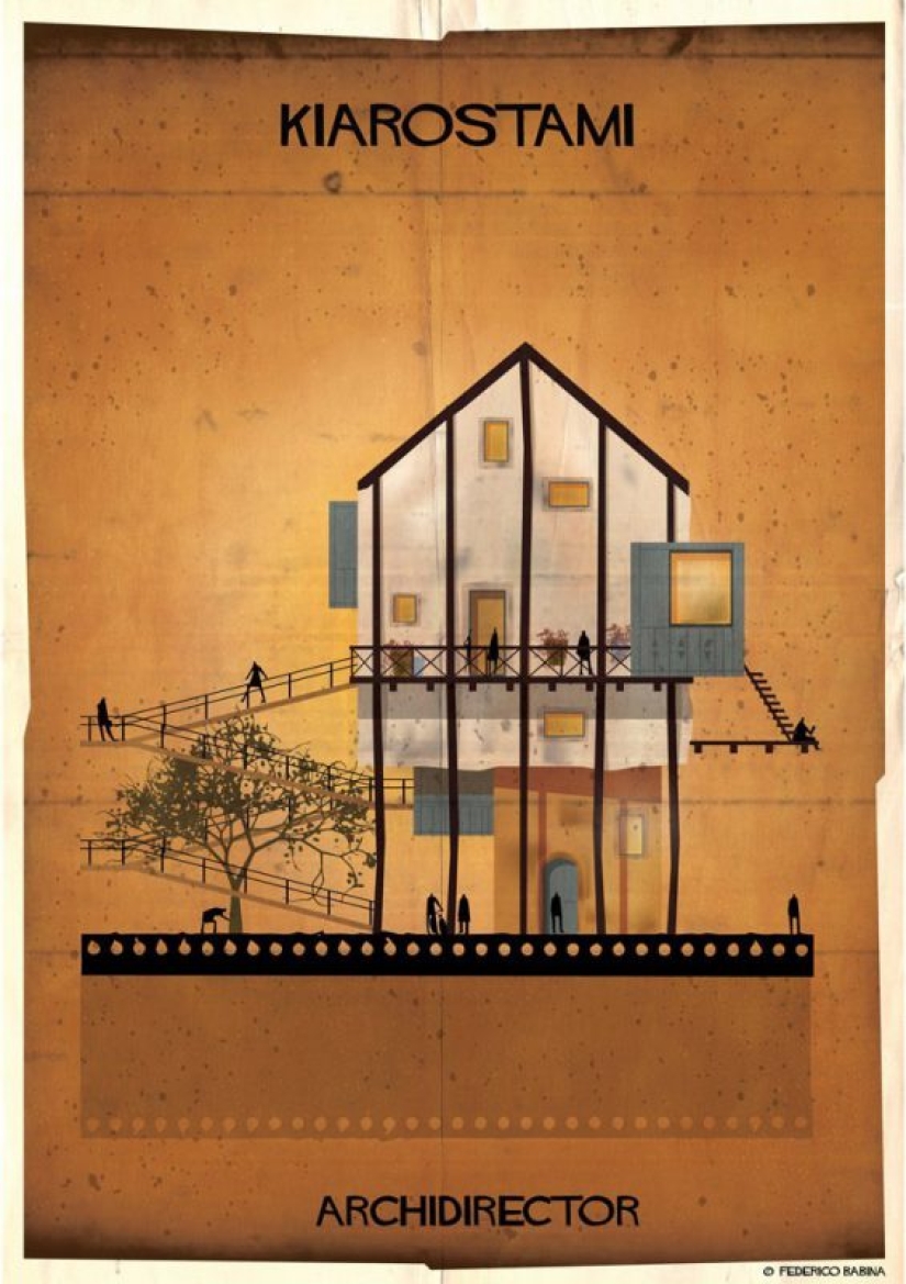 If famous filmmakers were houses