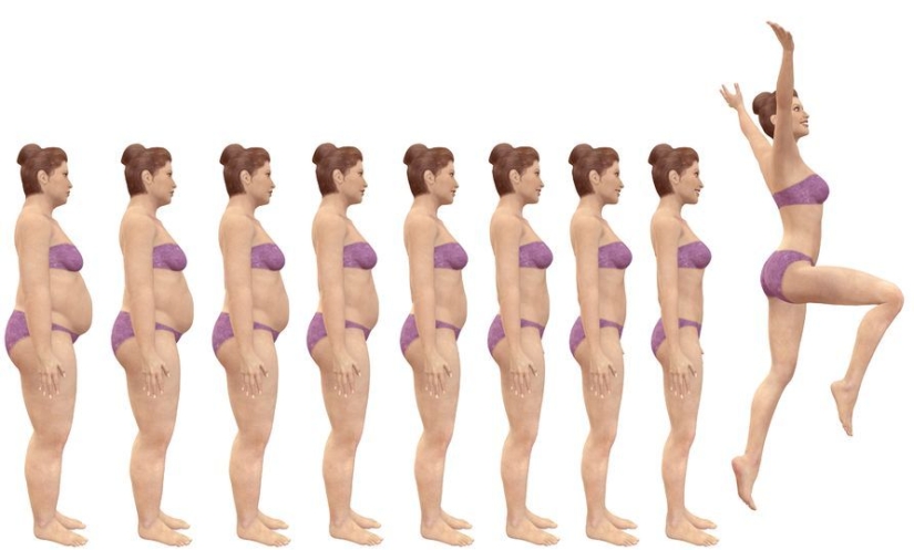 Las hormonas están en tu contra: La impactante verdad sobre el aumento de peso después de hacer dieta