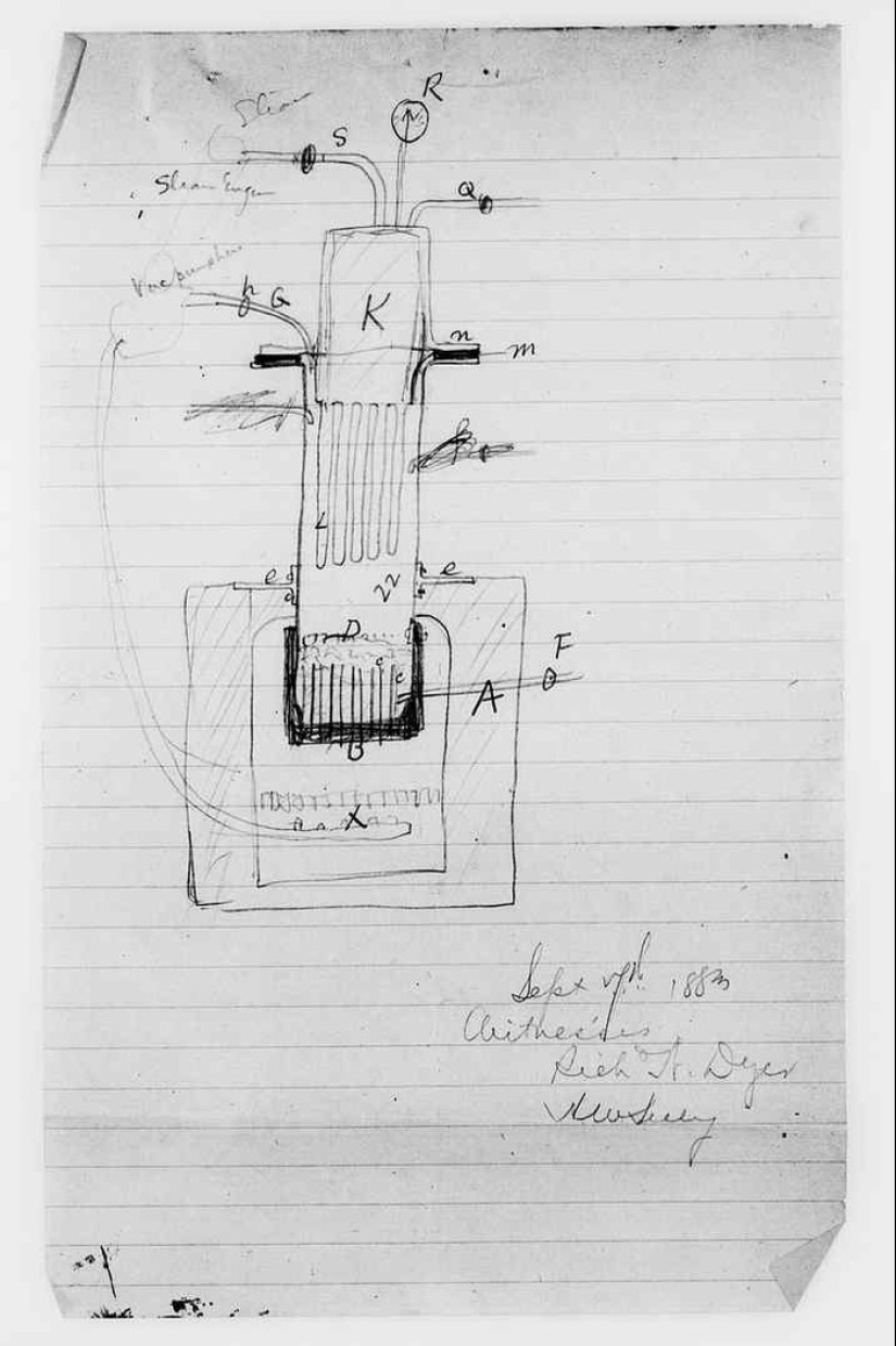 Los 15 inventos de Thomas Edison que Cambiaron el Mundo Los 15 inventos de Thomas Edison que Cambiaron el Mundo