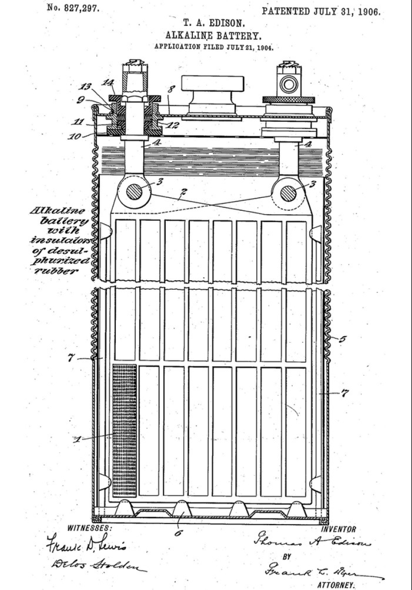 Los 15 inventos de Thomas Edison que Cambiaron el Mundo Los 15 inventos de Thomas Edison que Cambiaron el Mundo