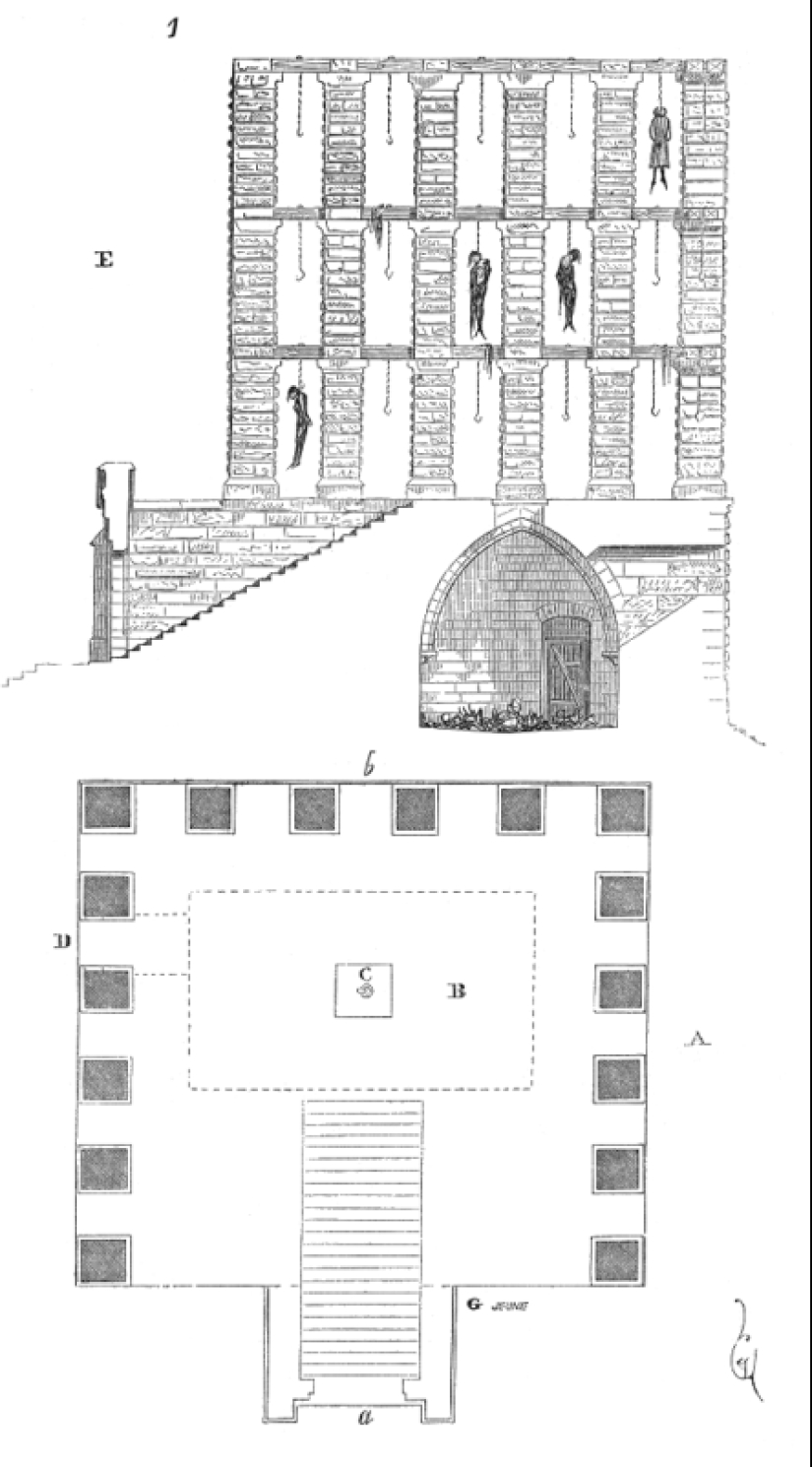 Montfaucon — el horror del París medieval Montfaucon — el horror del París medieval